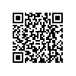 RNCF0603DKE15R8 QRCode