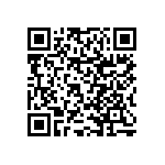 RNCF0603DKE1K87 QRCode