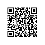 RNCF0603DKE21K5 QRCode