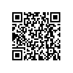 RNCF0603DKE221R QRCode