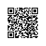 RNCF0603DKE27K4 QRCode