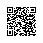 RNCF0603DKE2R21 QRCode