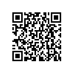 RNCF0603DKE357R QRCode