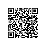 RNCF0603DKE36K0 QRCode