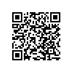 RNCF0603DKE3K48 QRCode