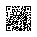 RNCF0603DKE3R90 QRCode