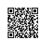 RNCF0603DKE442R QRCode