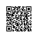 RNCF0603DKE45R3 QRCode