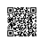 RNCF0603DKE464R QRCode