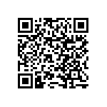 RNCF0603DKE52R3 QRCode