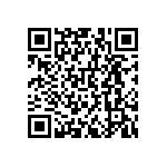 RNCF0603DKE549K QRCode