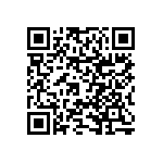 RNCF0603DKE576R QRCode