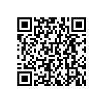 RNCF0603DKE5R76 QRCode