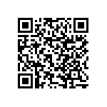 RNCF0603DKE60R4 QRCode