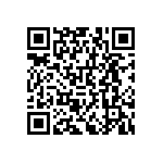 RNCF0603DKE68R0 QRCode