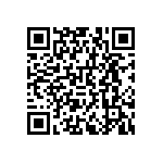 RNCF0603DKE6R80 QRCode