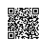 RNCF0603DKE6R81 QRCode