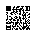 RNCF0603DKE715R QRCode