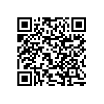 RNCF0603DKE71K5 QRCode