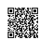 RNCF0603DKE7R32 QRCode