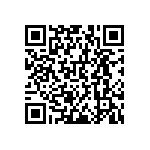 RNCF0603DKE82R5 QRCode