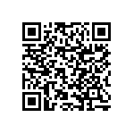 RNCF0603DKE93R1 QRCode