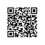 RNCF0603DTC191K QRCode