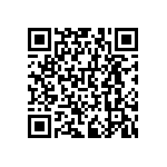 RNCF0603DTC287K QRCode