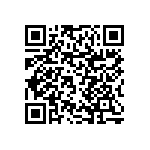 RNCF0603DTC28R7 QRCode