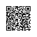 RNCF0603DTC324R QRCode