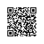 RNCF0603DTC60R4 QRCode
