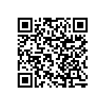 RNCF0603DTC88R7 QRCode