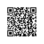 RNCF0603DTE15R8 QRCode