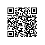 RNCF0603DTE160K QRCode