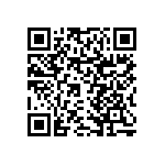 RNCF0603DTE16K2 QRCode