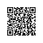 RNCF0603DTE174R QRCode