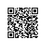 RNCF0603DTE17K8 QRCode