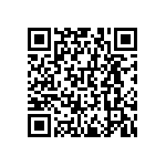 RNCF0603DTE1K43 QRCode