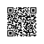 RNCF0603DTE1M00 QRCode