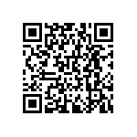 RNCF0603DTE221K QRCode