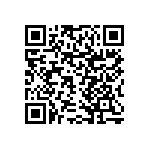 RNCF0603DTE2K21 QRCode