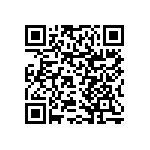 RNCF0603DTE2K43 QRCode