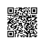 RNCF0603DTE2K67 QRCode