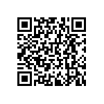 RNCF0603DTE2R94 QRCode