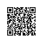 RNCF0603DTE324R QRCode