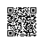 RNCF0603DTE33K0 QRCode