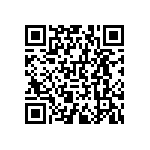 RNCF0603DTE36K0 QRCode