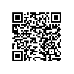 RNCF0603DTE422K QRCode