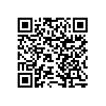 RNCF0603DTE430K QRCode