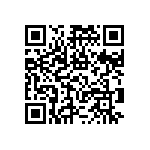 RNCF0603DTE523K QRCode